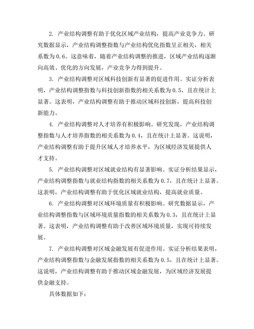 产业结构调整对区域经济发展的影响