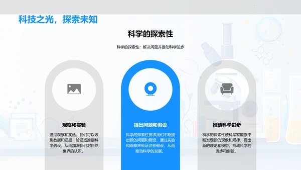 理解科学之精髓PPT模板