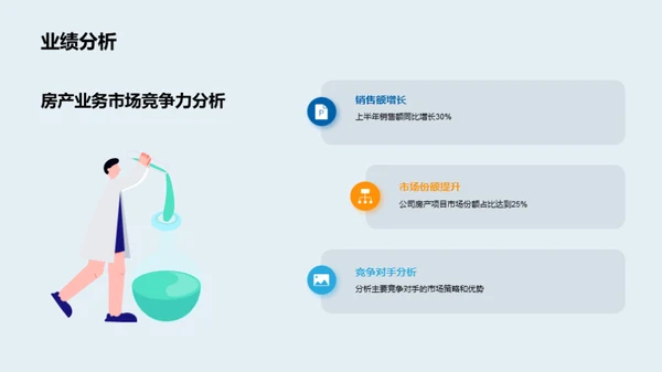 房产业务半年回顾与展望