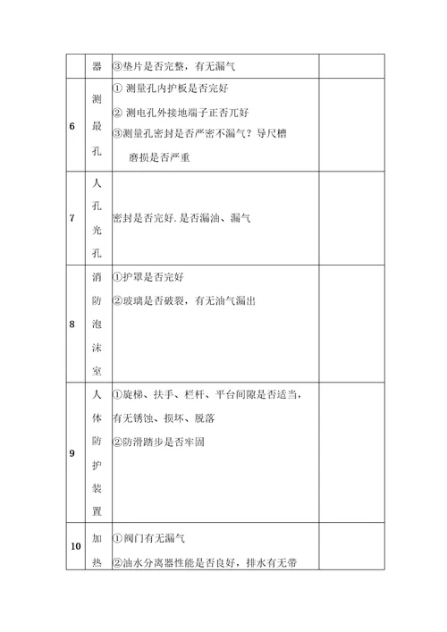 油库安全检查表