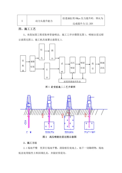 游泳池基底加固综合项目施工专项方案.docx