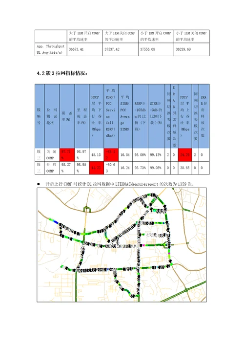 P功能验证测试报告