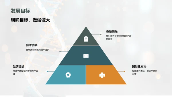 引领生物医疗新纪元