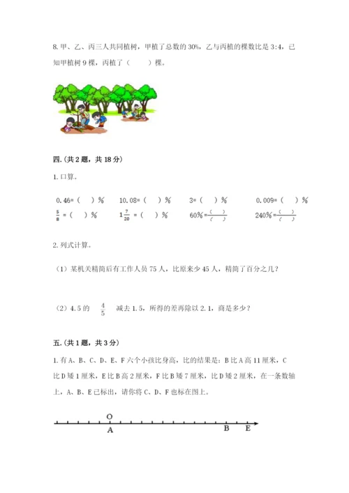 人教版六年级数学下学期期末测试题含答案【基础题】.docx