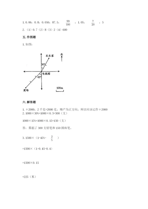 北京版六年级下册期末真题卷（考点精练）.docx
