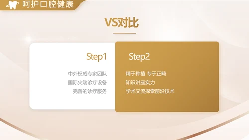 金色高档牙科口腔医学工作总结PPT