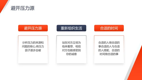 压力与情绪培训PPT模板