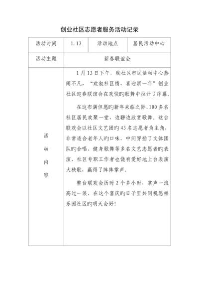 创业社区志愿者服务活动记录.docx