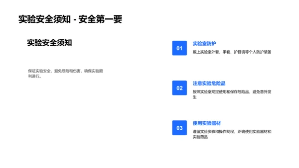 化学实验技术与安全PPT模板