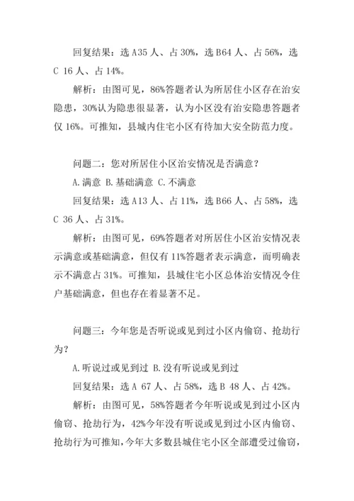 住宅小区治安状况的调研分析报告.docx
