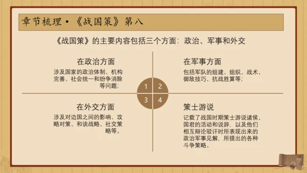 经典常谈