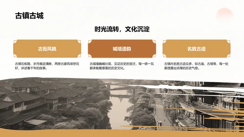 橙色复古风家乡旅游资源介绍PPT模板