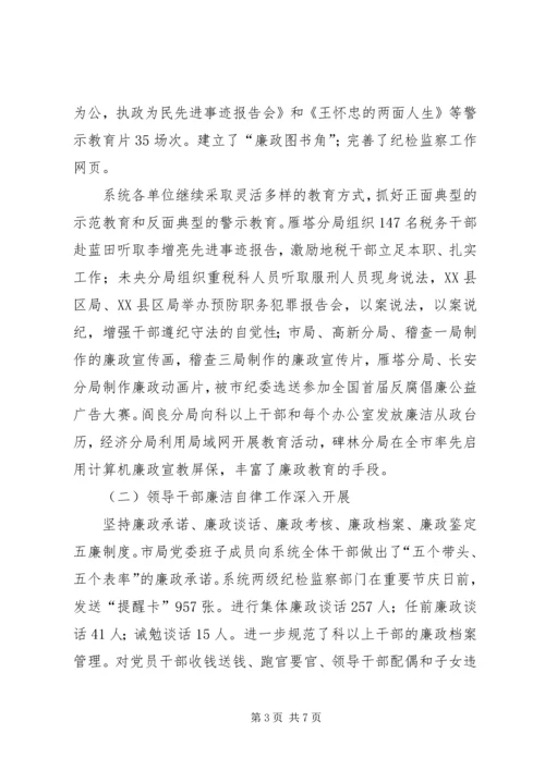 在全市地税系统纪检监察工作会议上的报告 (2).docx