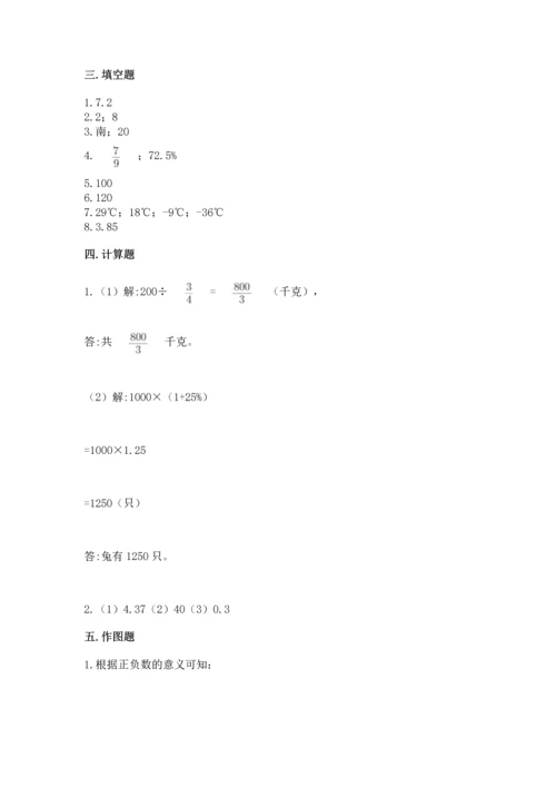 人教版六年级下册数学期末测试卷往年题考.docx