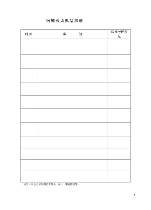 医德医风考核档案表[1].docx