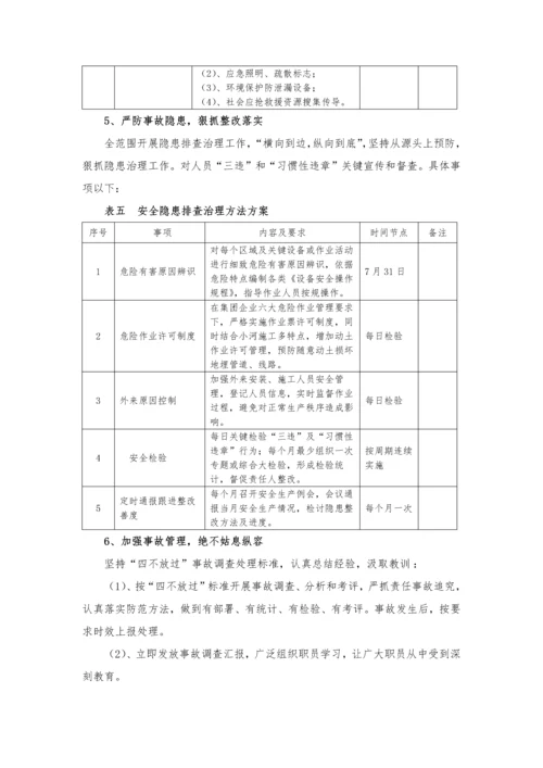 EHS工作专题计划与专项方案.docx