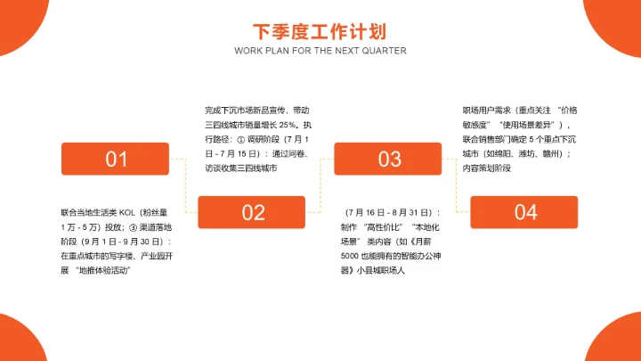 扁平风纯文字PPT流程