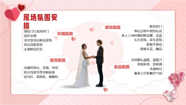 红色剪纸风爱心婚庆策划通用PPT模板