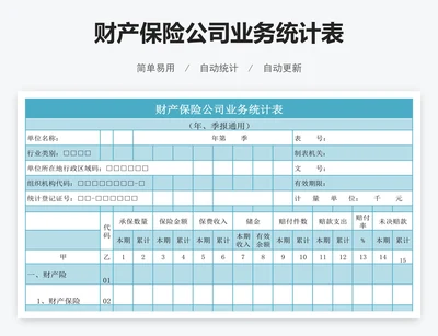 财产保险公司业务统计表