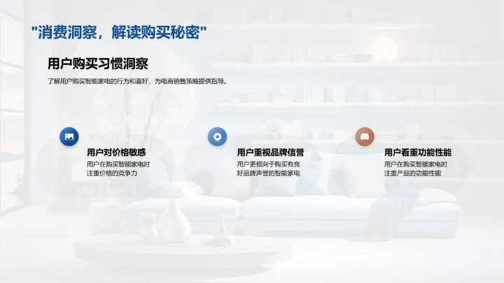 智能家居与电商融合