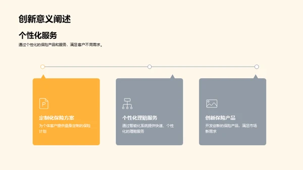 未来保险业发展探究