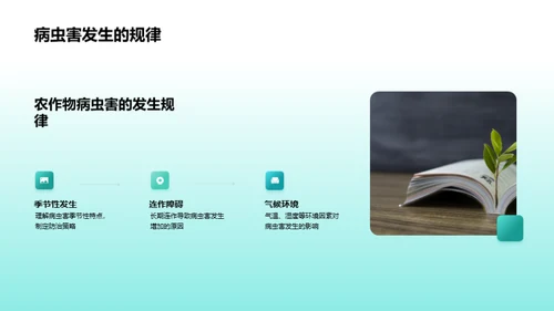 农作物病虫害全解析