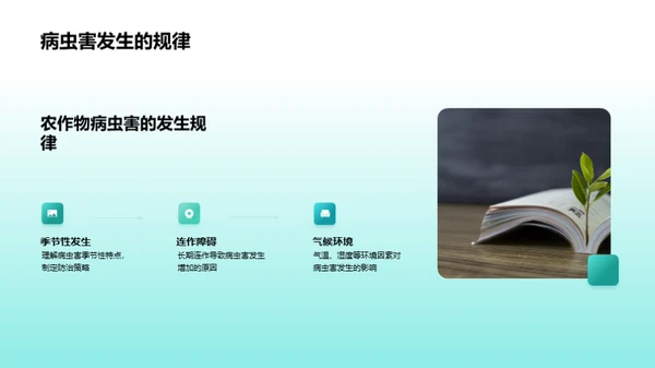 农作物病虫害全解析
