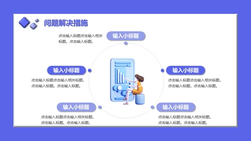 互联网运营业务总结工作汇报通用PPT模板