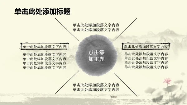 水墨中国风中医足疗ppt动态模板