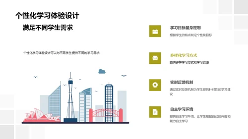 智慧教室与教育创新