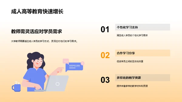 亮点未来：成人高教新篇章