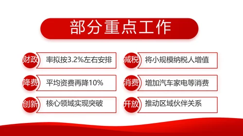党建党支部工作总结汇报动态PPT党课