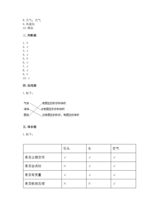 教科版三年级上册科学《期末测试卷》精品（网校专用）.docx