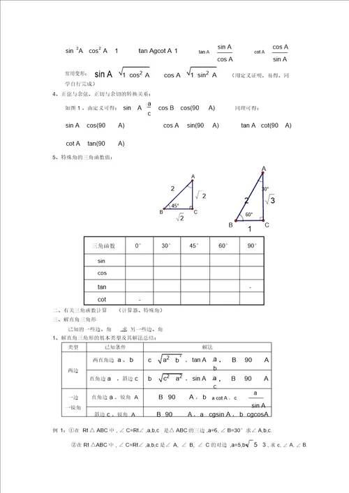 解直角三角形知识点