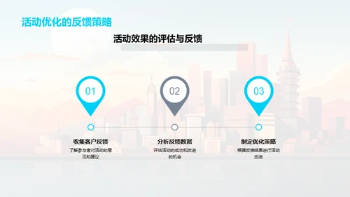 活动策划在金融行业的魅力