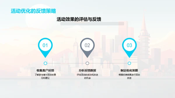 活动策划在金融行业的魅力