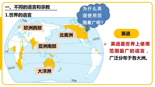 5.3居民与文化——多样的文化（课件46张）