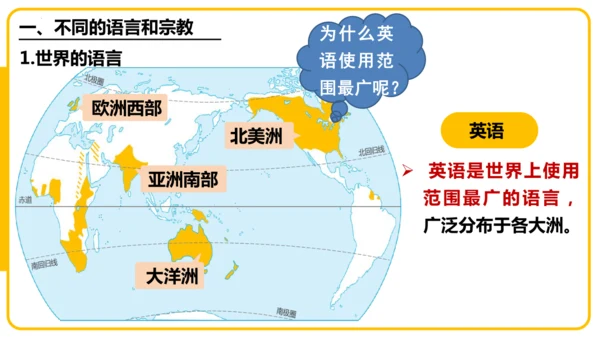 5.3居民与文化——多样的文化（课件46张）