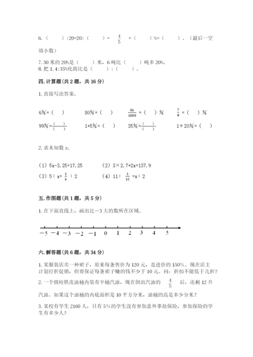 冀教版小学六年级下册数学期末检测试题附答案（考试直接用）.docx