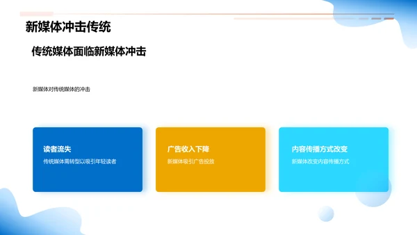 新媒体行业发展趋势