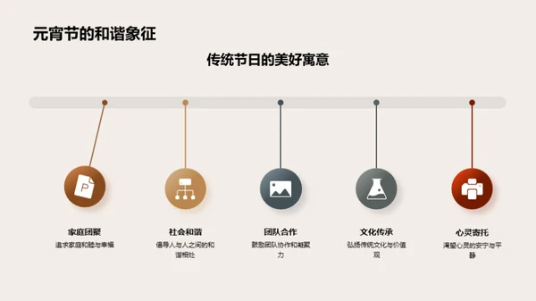 解读元宵节文化