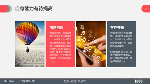 某产品市场部年度工作总结通用PPT模板