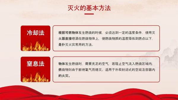 红色消防安全企业员工防火培训PPT