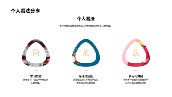 规划未来职业生涯