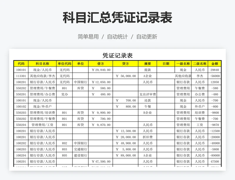 科目汇总凭证记录表