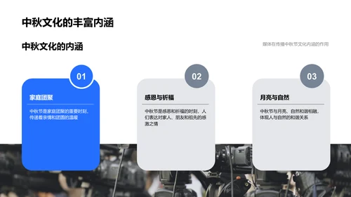 中秋文化传播策略PPT模板