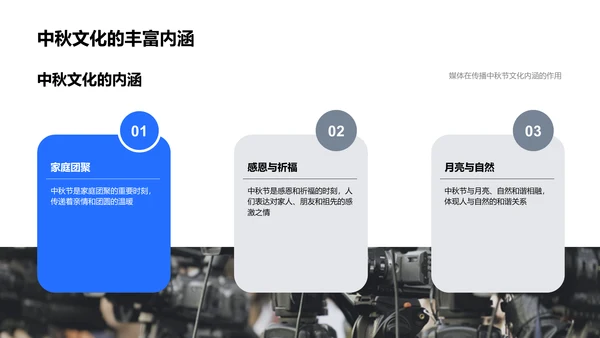 中秋文化传播策略PPT模板