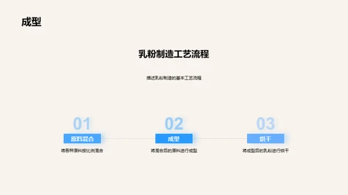 乳粉品质保障全解析