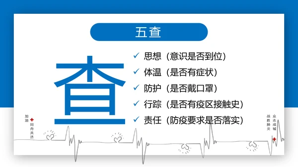 新冠病毒复工疫情防控PPT方案