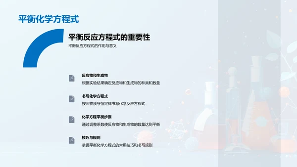 化学反应教学讲解PPT模板